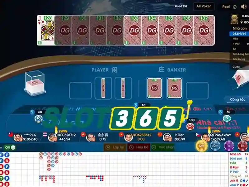 slot365 games: Trải nghiệm đỉnh cao và đánh giá